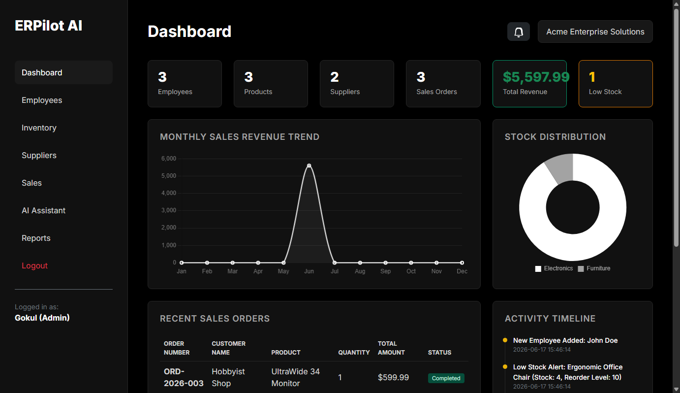 ERPilot AI Core Dashboard