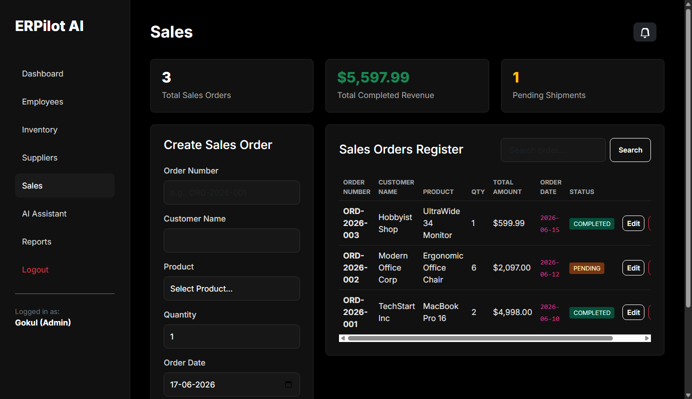 Sales Records and Transaction Logs