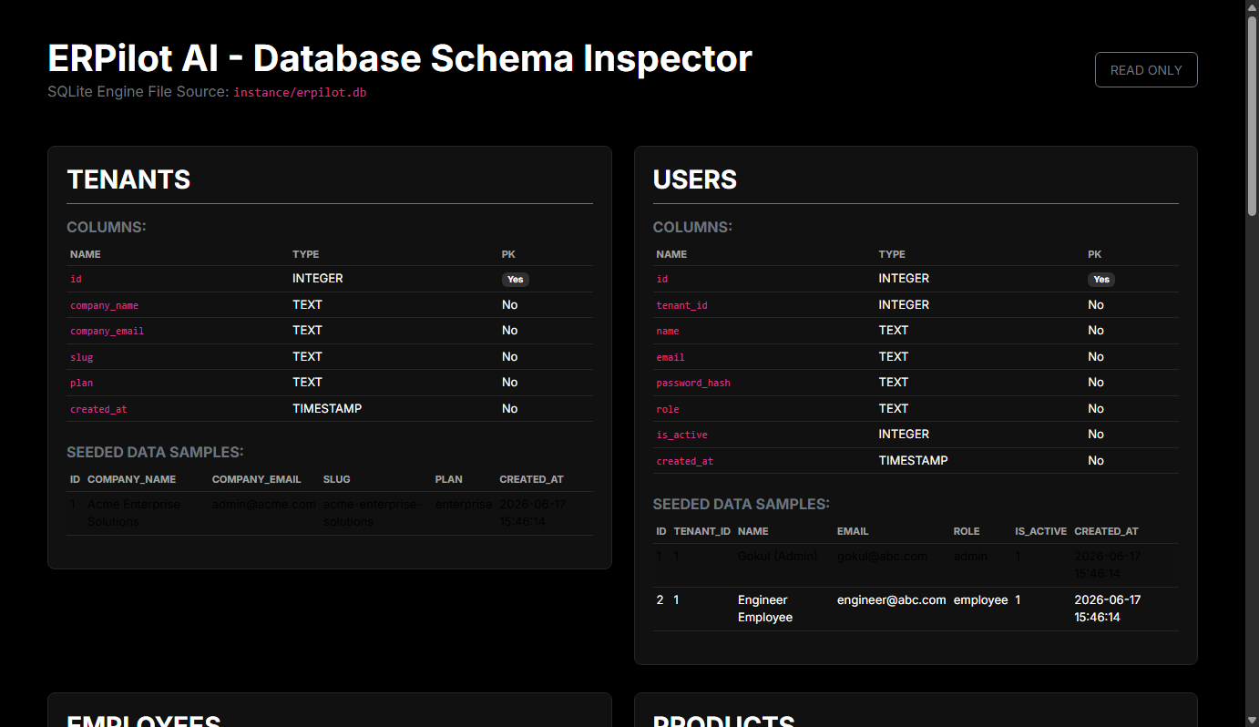 Database Schema Logs